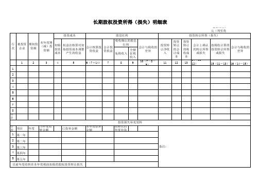 长期股权投资所得(损失)明细表