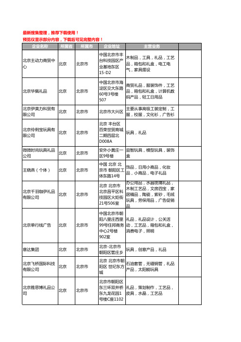 北京市礼品玩具工商公司商厂家企业名录名单联系方式大全772家