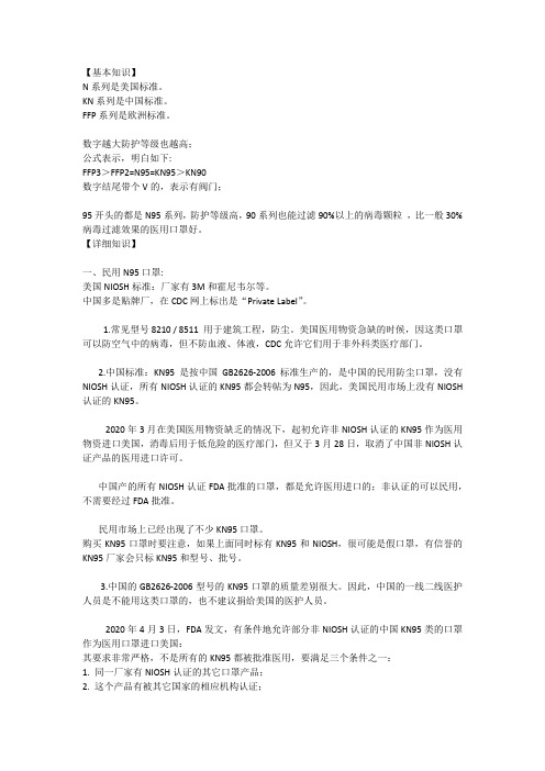 【科普·口罩】关于口罩-健康知识汇集