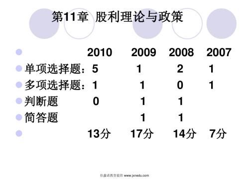 11股利理论与政策考点