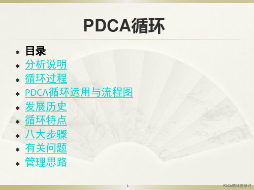 PDCA循环图示