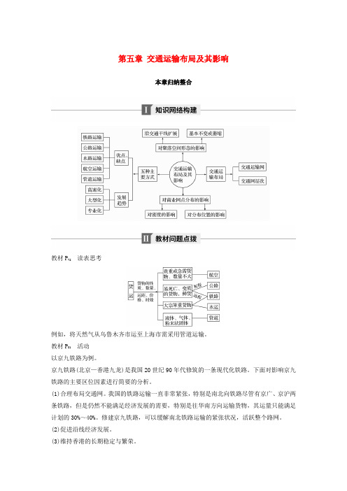 2018版高中地理 第五章 交通运输布局及其影响本章归纳整合学案 新人教版必修2