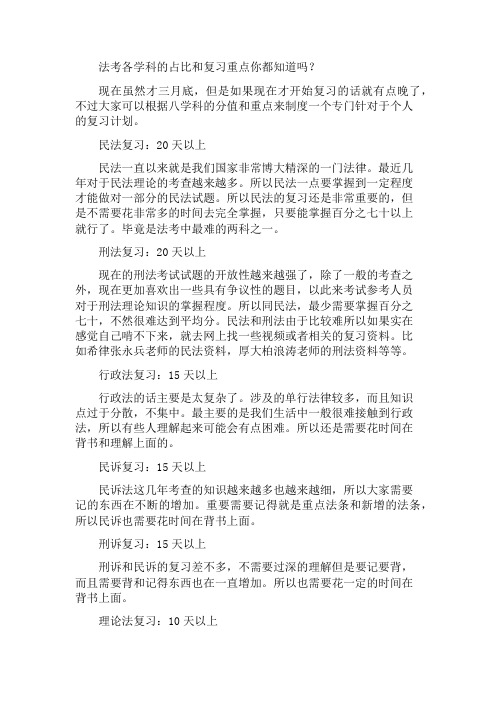法考各学科的占比和复习重点你都知道吗?