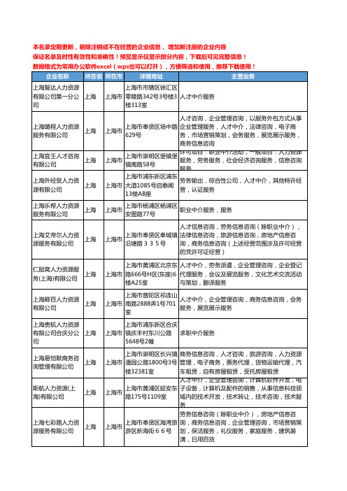 新版上海市人力资源中介服务工商企业公司商家名录名单联系方式大全78家