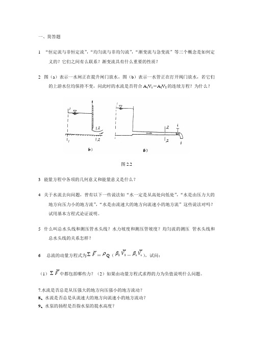 水动力学考试题