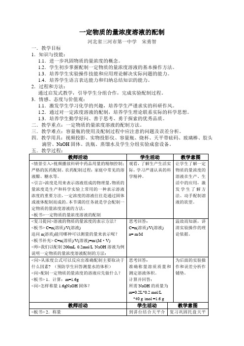 定物质量浓溶液配制