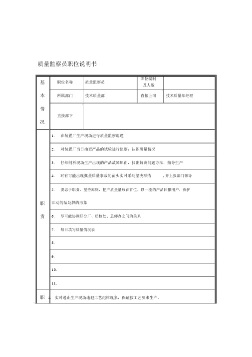 质量监督员岗位说明