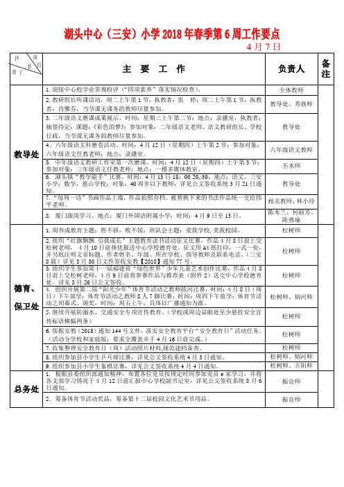 湖头三安小学2013年春季第5周工作要点-安溪湖头中心学校