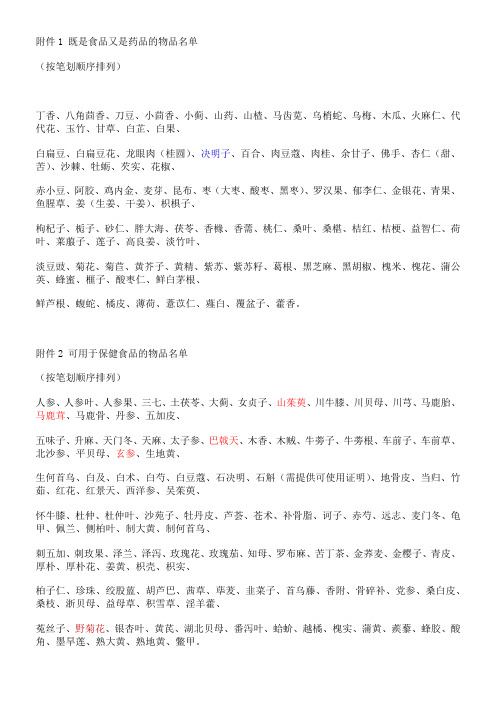 中国国家卫生部规定的药食两用、可用于保健食品及不可用于保健食品的中药名单.txt