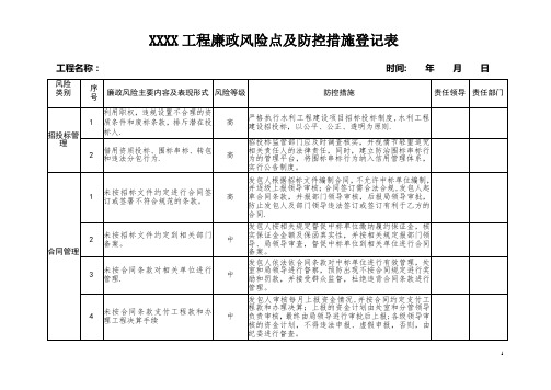 XX工程廉政风险点及防控措施登记表