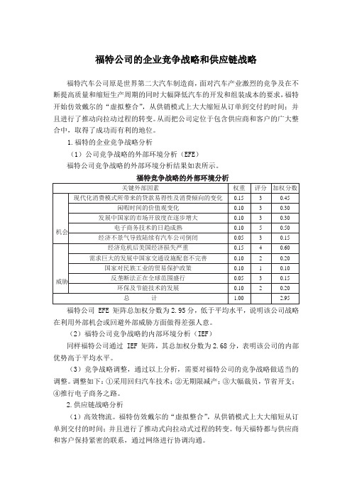 采购与供应链管理案例库06福特公司的企业竞争战略与供应链战略