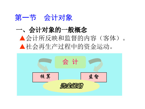 第二章：会计要素与会计等式