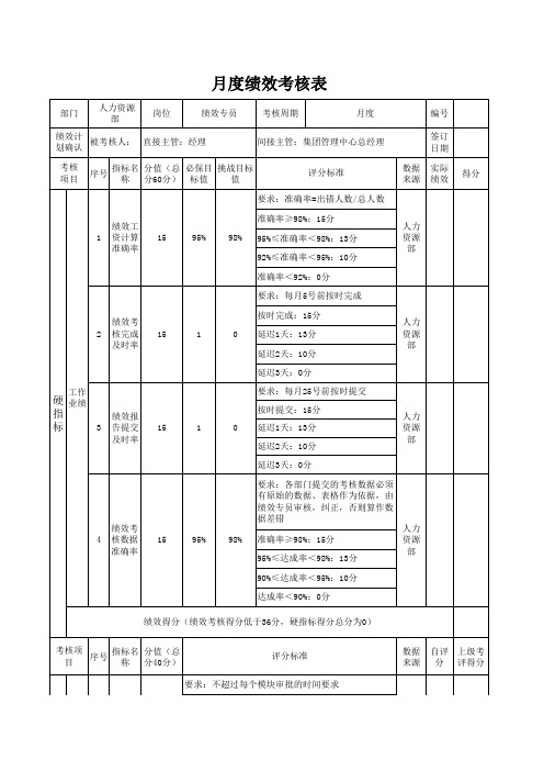 绩效专员绩效考核表