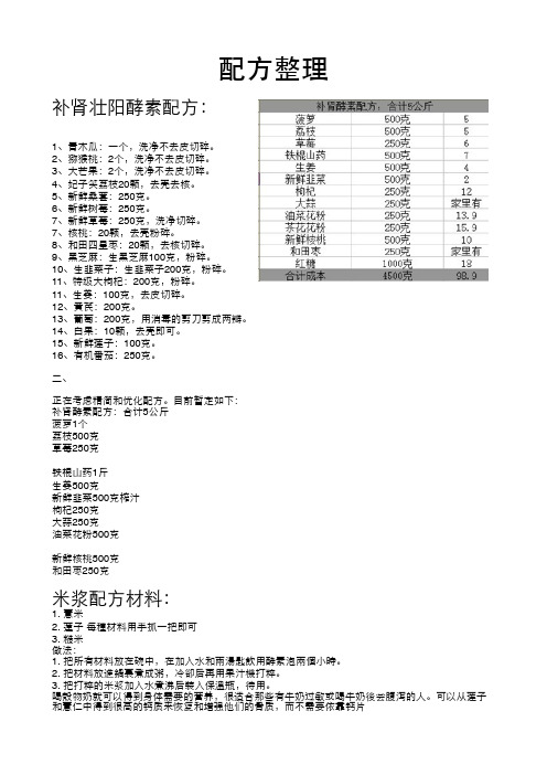 酵素制作配方大全(个人整理版)