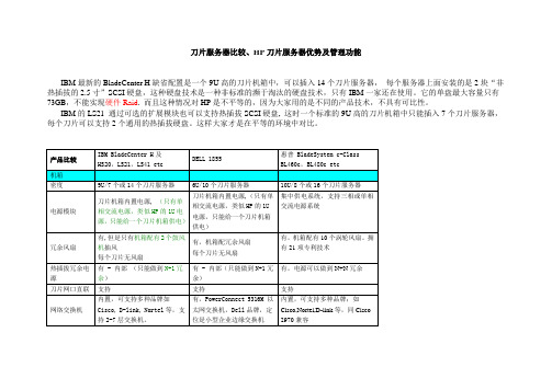 hp 刀片服务器产品比较