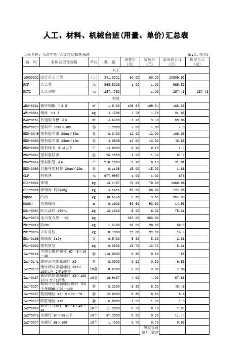 住宅小区项目施工预算人防车库-火灾自动报警系统