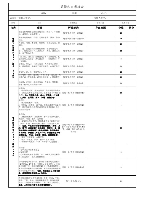 某餐饮门店前厅检查表格