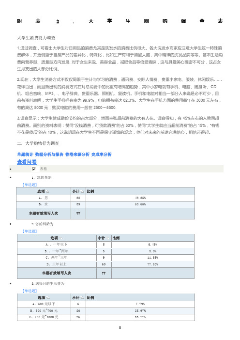 附表2：大学生网购调查表