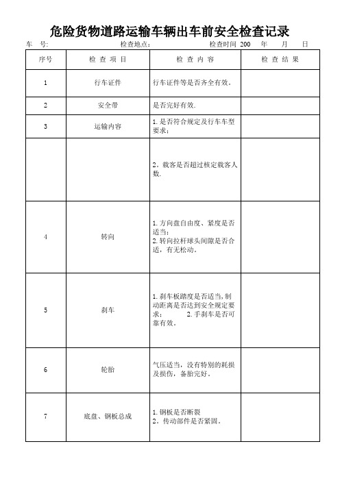 危险货物道路运输车辆出车前安全检查记录表【范本模板】