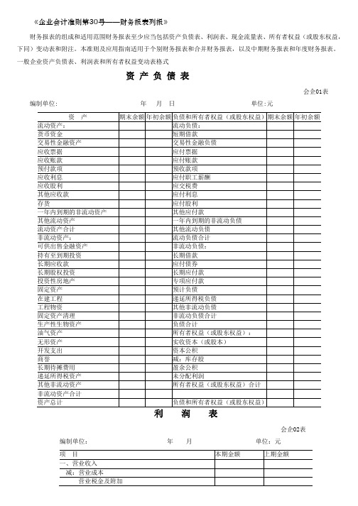 新会计准则全套报表模板