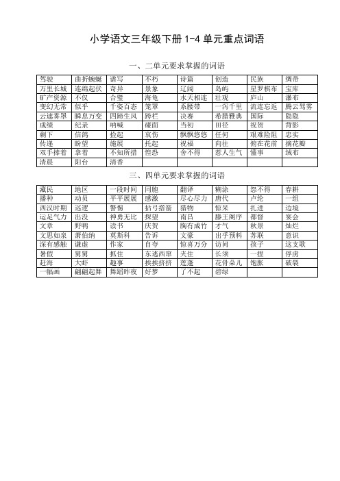 小学语文三年级下册1-4单元重点词语