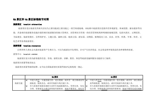 5A景区和4A景区标准细节对照