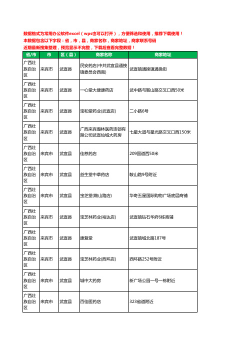 2020新版广西壮族自治区来宾市武宣县药工商企业公司商家名录名单黄页联系电话号码地址大全86家