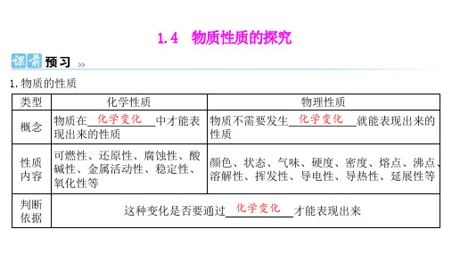 第一单元大家都来学化学1.4物质性质的探究-2024-2025初中化学九年级上册(粤科版)配套课件