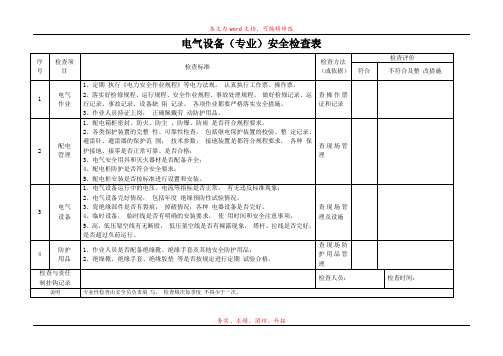 电气设备安全检查表范文