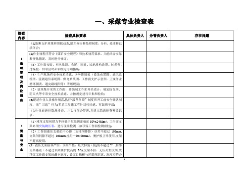 煤矿安全检查表整理版