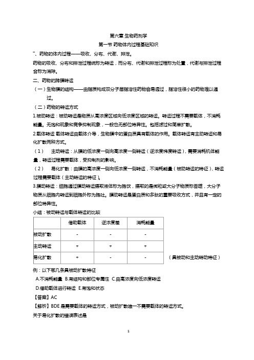 药一整理之第六章生物药剂学