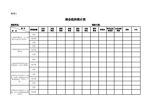 商会组织统计表