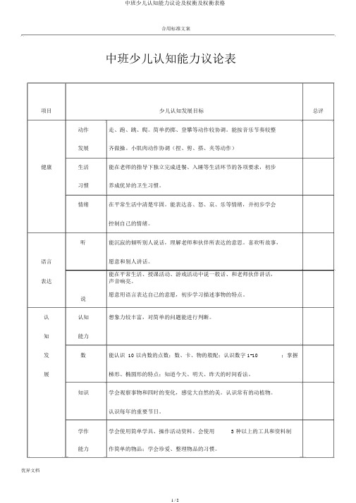 中班幼儿认知能力评价及衡量及衡量表格