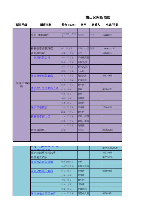 深圳市南山区五星级、四星级、三星级酒店酒店