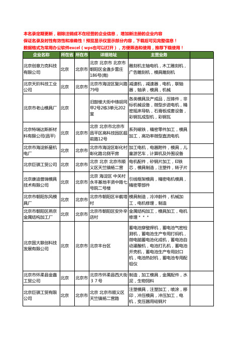 新版北京市电机模具工商企业公司商家名录名单联系方式大全20家