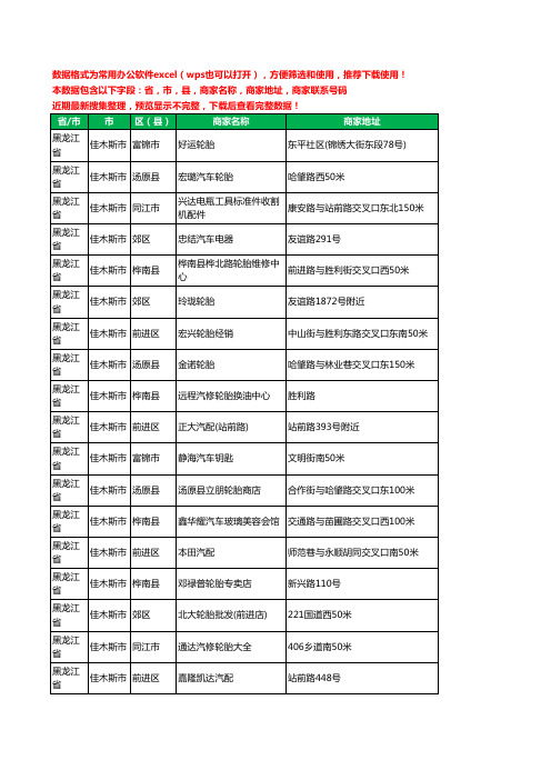 新版黑龙江省佳木斯市汽车用品工商企业公司名录名单黄页大全536家