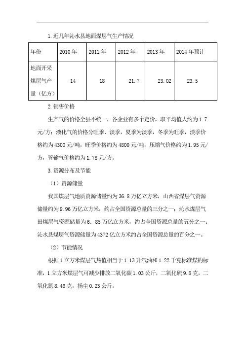 煤层气产气量、价格、节能情况简单版