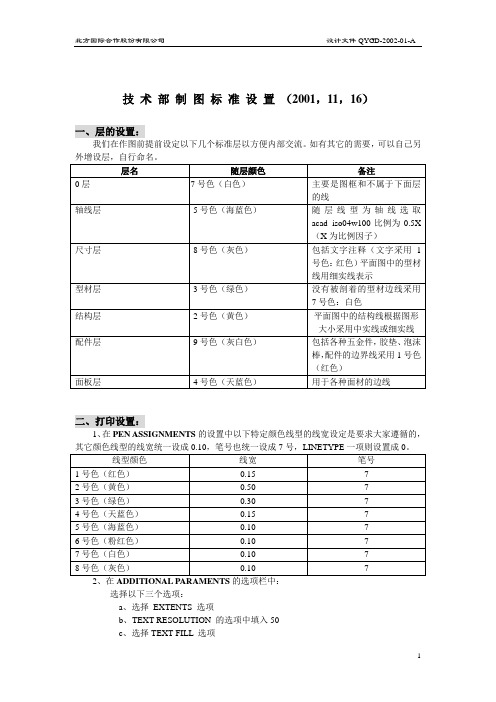 技术部制图标准设置