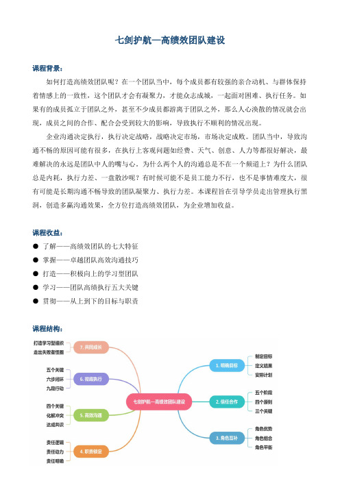 课程大纲《七剑护航--高绩效团队建设》