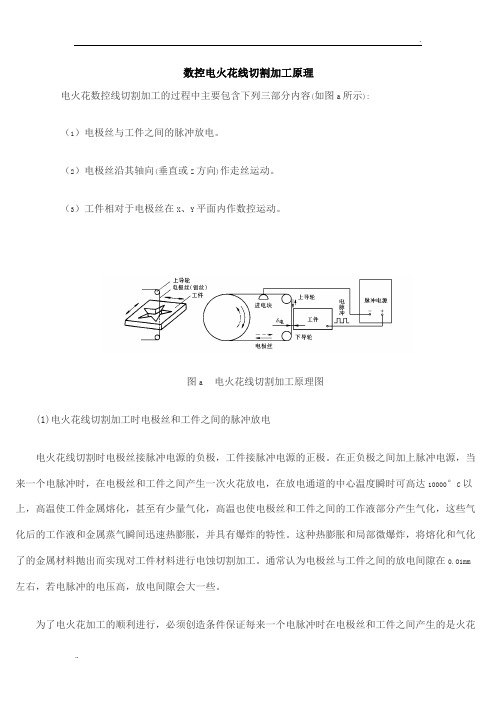 数控电火花线切割加工原理