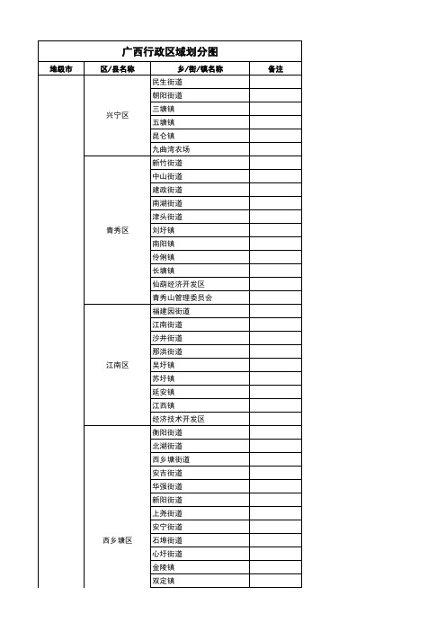 广西壮族自治区区域划分图 从省到乡镇 超值 