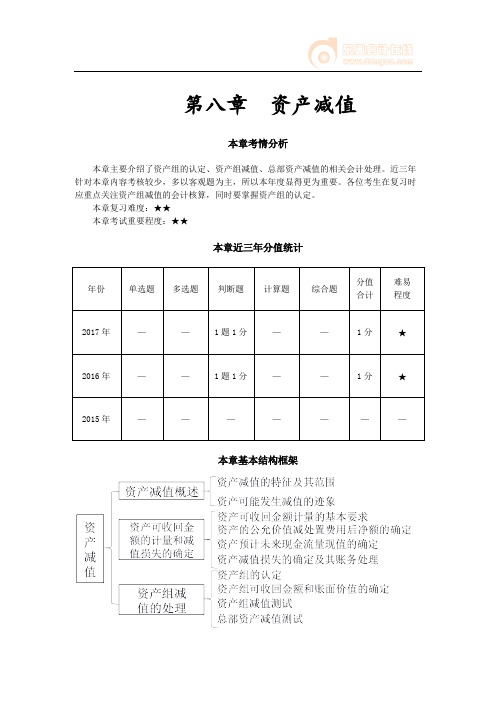 Do_38_资产减值概述,资产可收回金额的计量