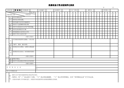 机械设备日常点检表