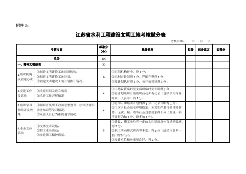 江苏省水利工程建设文明工地考核赋分表