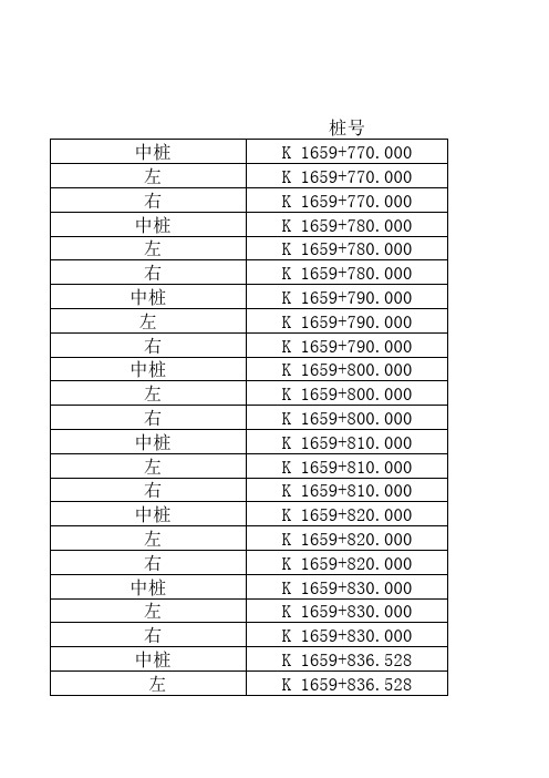 综合曲线坐标表(主线)