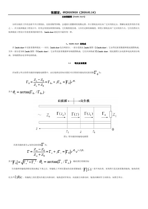 smith_chart(史密斯圆图)