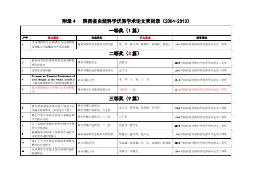 附录4陕西省自然科学优秀学术论文奖(2004-2013)