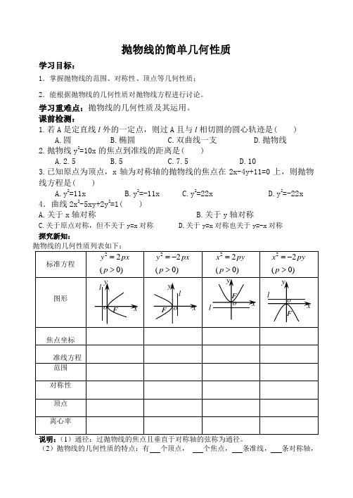 抛物线的简单几何性质学案