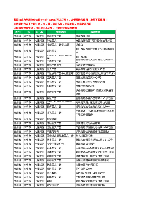 2020新版贵州省毕节市七星关区图文工商企业公司商家名录名单黄页联系电话号码地址大全92家