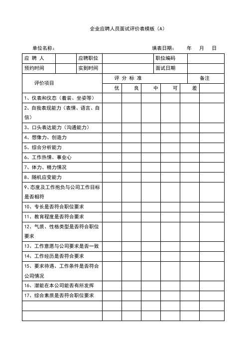 企业应聘人员面试评价表模板(A)